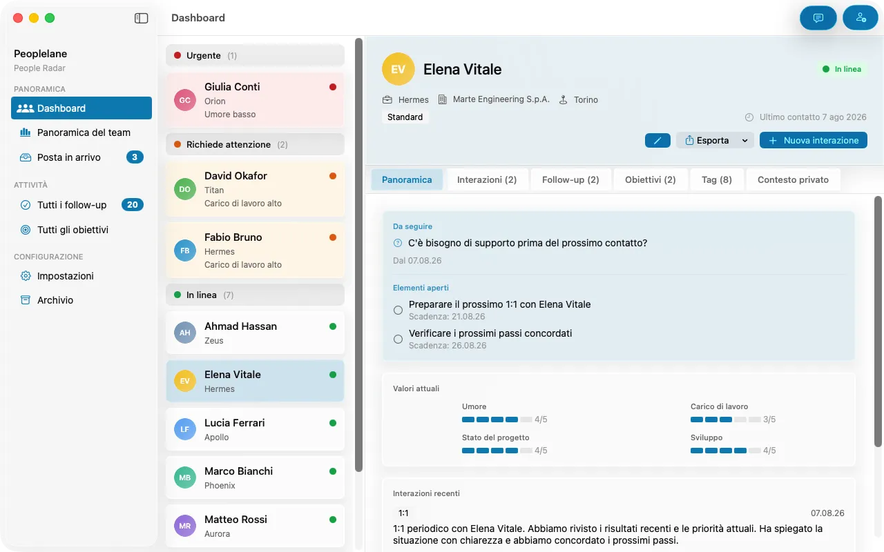Peoplelane su macOS: la scheda di una persona con punti aperti, barre di valutazione per umore e carico di lavoro e le conversazioni più recenti, accanto all'elenco di tutte le persone che guidi.