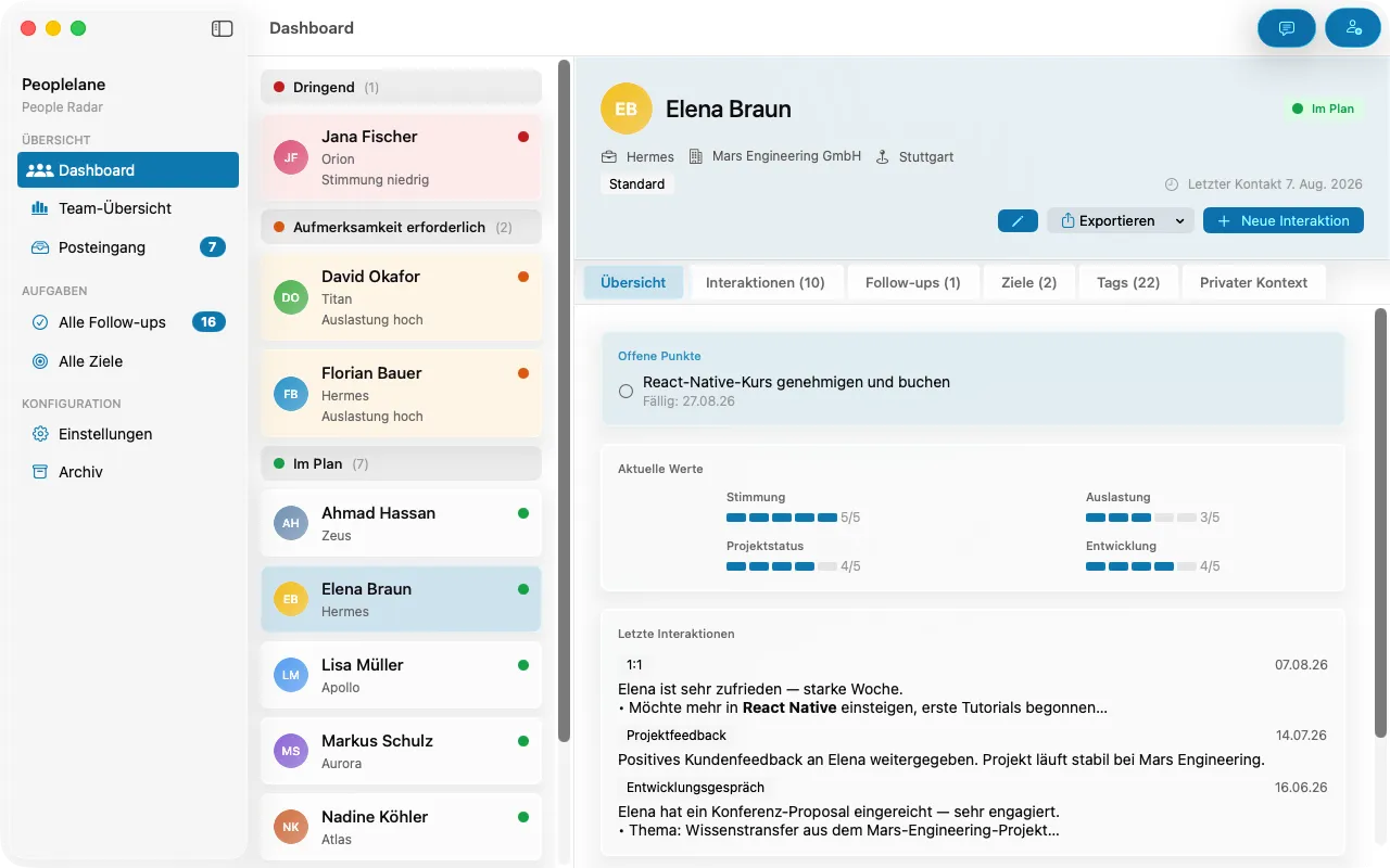 Peoplelane-Personenübersicht auf dem Mac mit offenen Punkten, aktuellen Werten und den letzten Gesprächen.