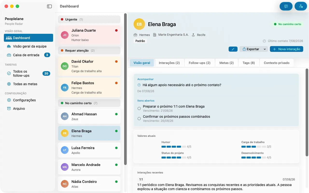 Peoplelane no macOS: o registro de uma pessoa com pendências, barras de avaliação de humor e carga de trabalho e as conversas mais recentes, ao lado da lista de todas as pessoas que você lidera.