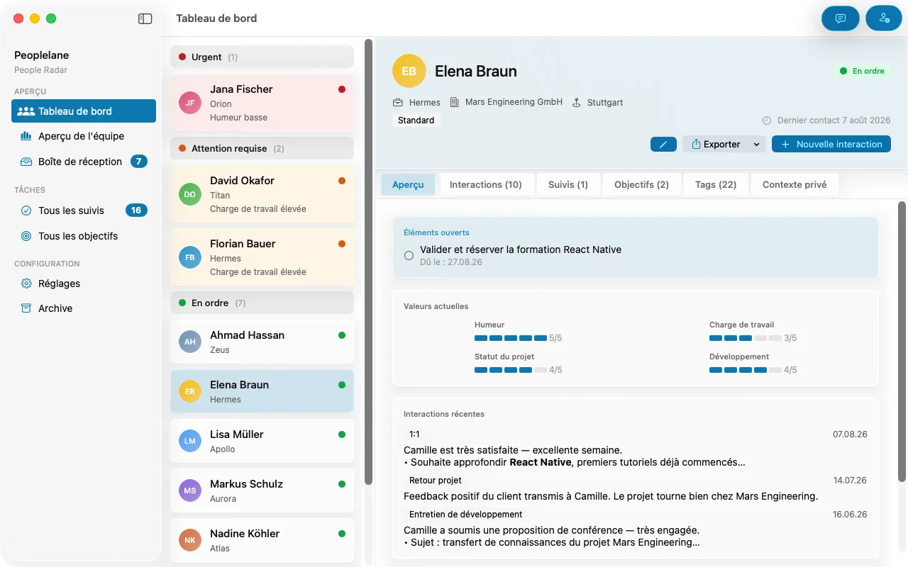 Peoplelane sous macOS : la fiche d'une personne avec les points ouverts, des barres pour le moral et la charge et les derniers entretiens, à côté de la liste des personnes accompagnées.