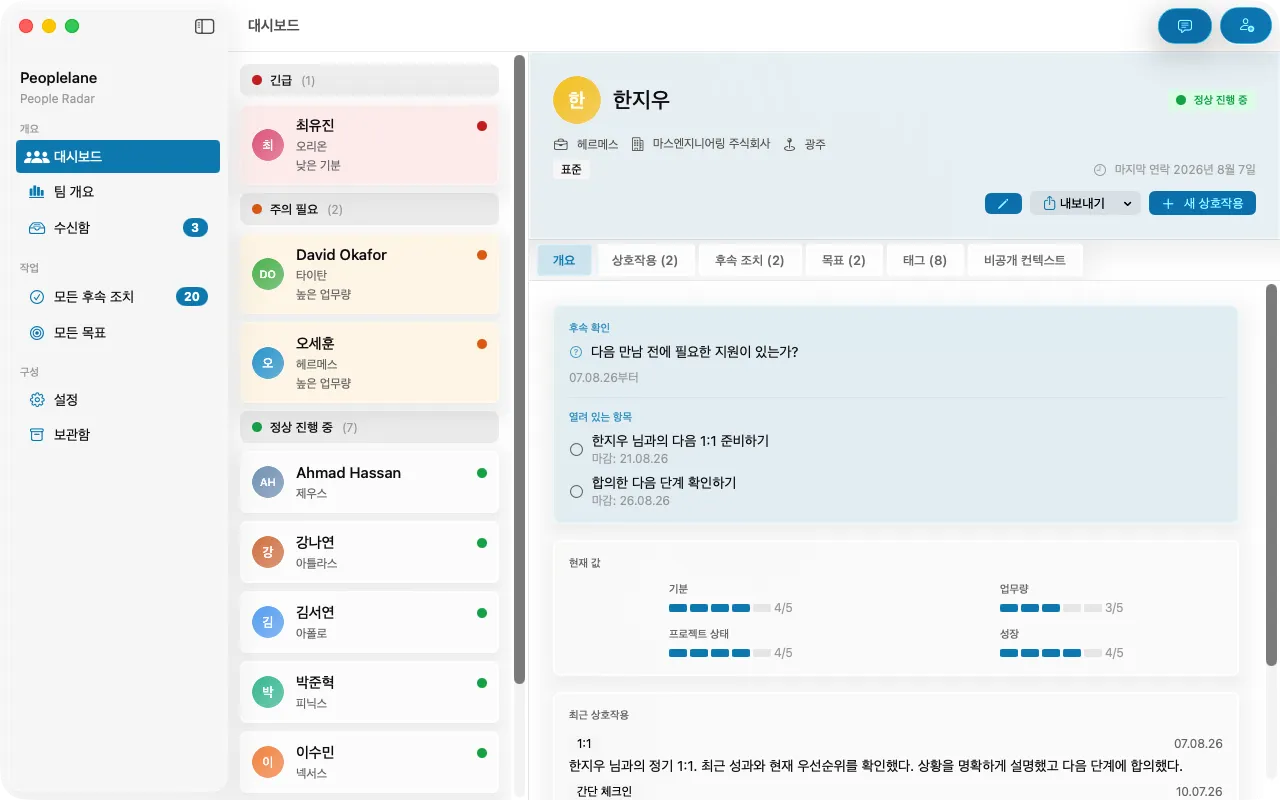 macOS의 Peoplelane: 미완료 항목, 기분과 업무량 평가 막대, 최근 대화가 표시된 한 사람의 기록과 나란히 있는, 당신이 이끄는 모든 사람의 목록.