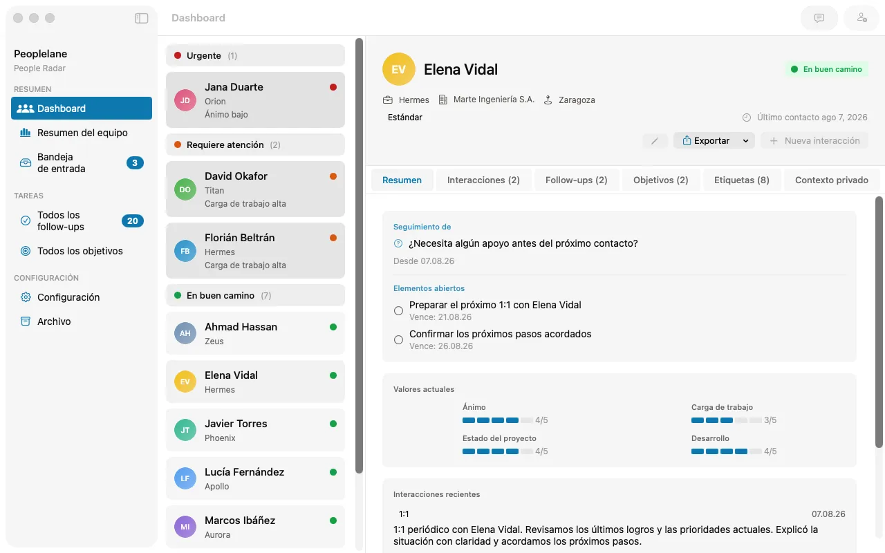 Peoplelane en macOS: el registro de una persona con puntos pendientes, barras de valoración de ánimo y carga de trabajo, y las conversaciones más recientes, junto a la lista de todas las personas que lideras.