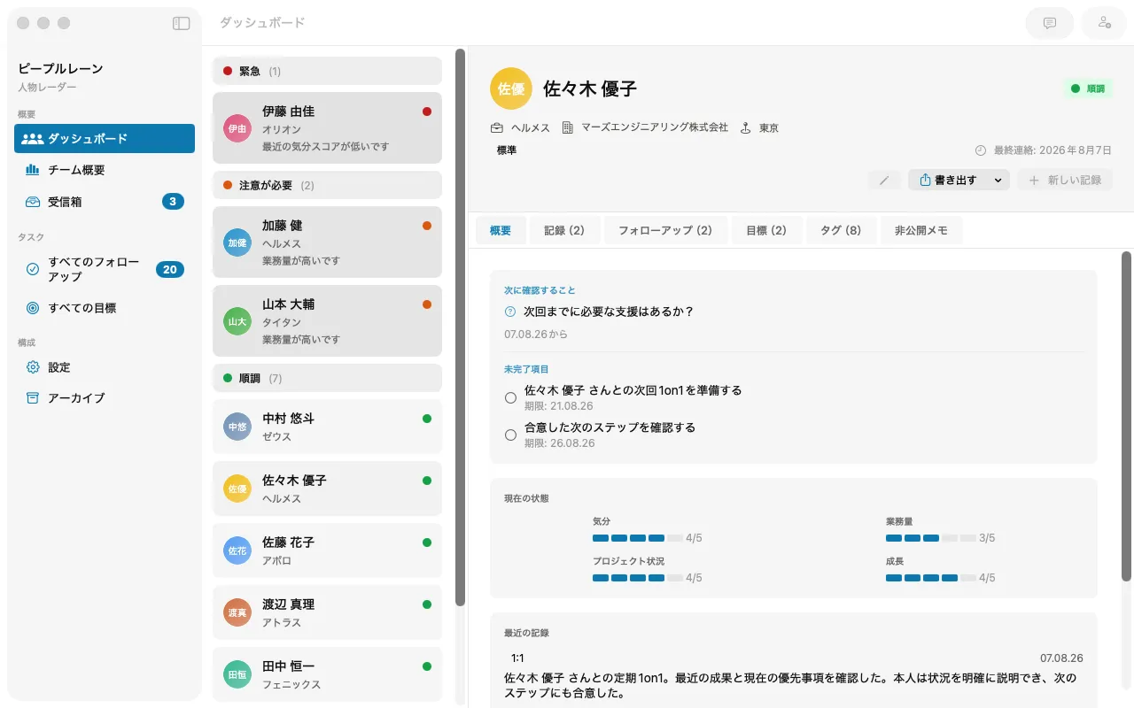macOS上のPeoplelane。未完了項目、気分と業務量の評価、最近の会話を表示する個人レコードと、リードするメンバーの一覧。