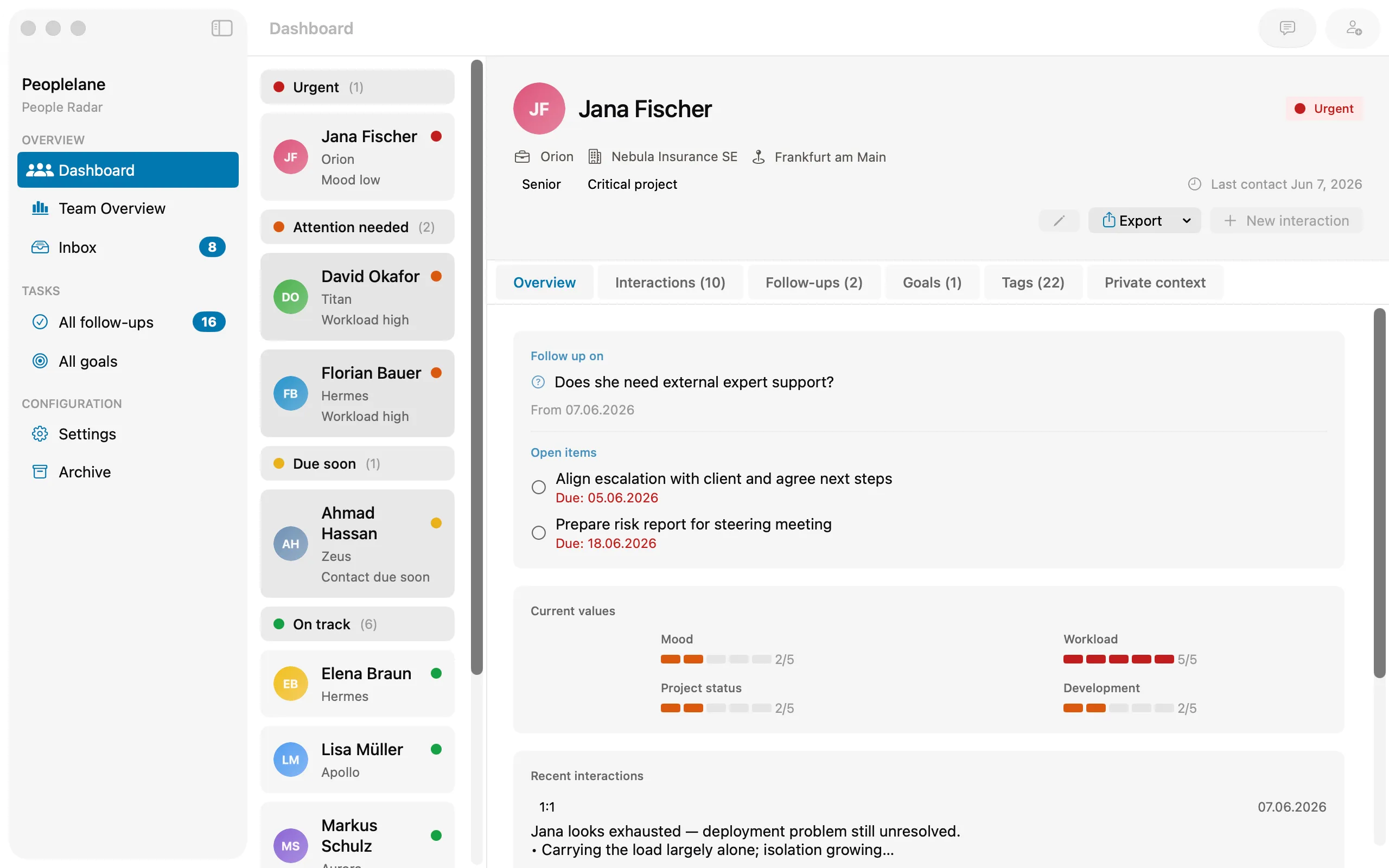 Jana Fischer's Peoplelane overview with an overdue follow-up shown as the recommended next action