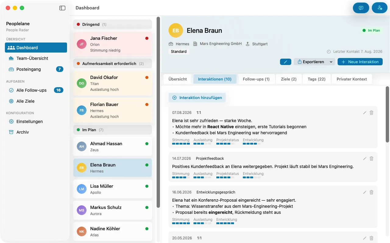 Peoplelane-Gesprächsverlauf mit datierten 1:1s, Projekt-Feedback und Entwicklungsgesprächen zu einer Person.