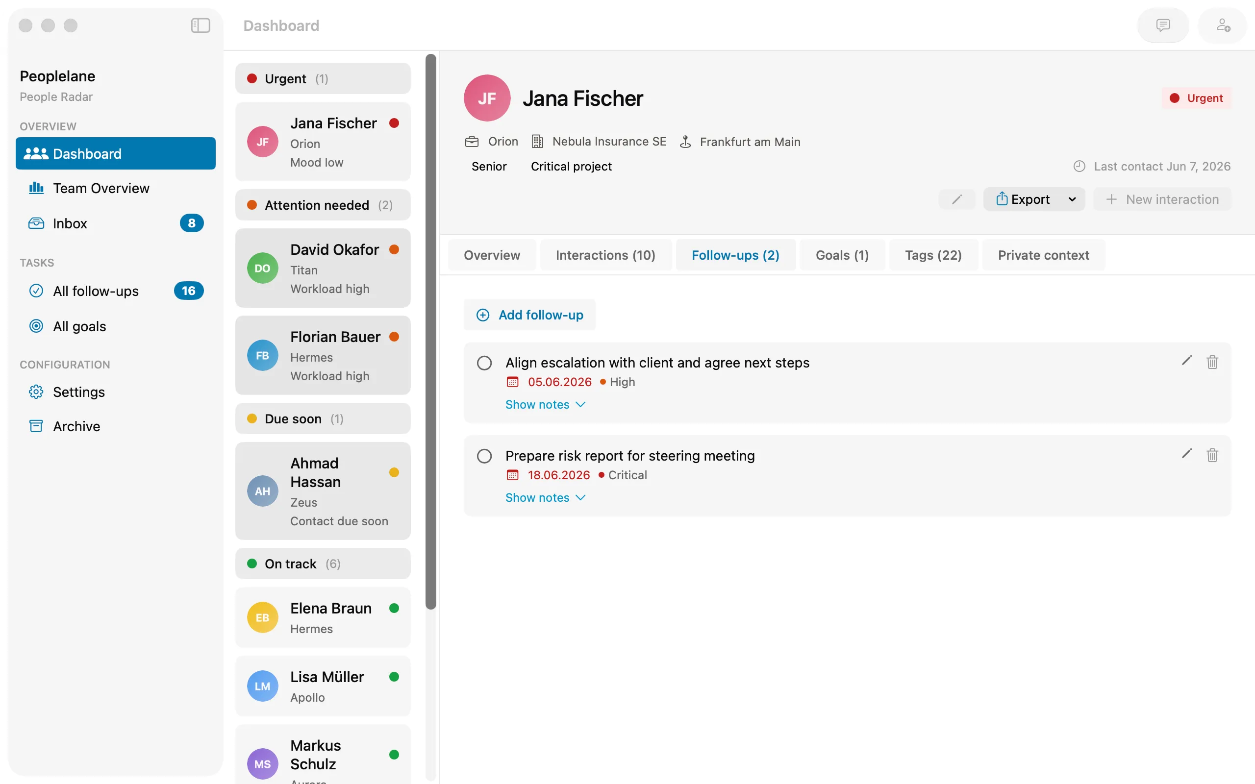 Jana Fischer's Peoplelane follow-ups view with one overdue commitment and one follow-up due in three days