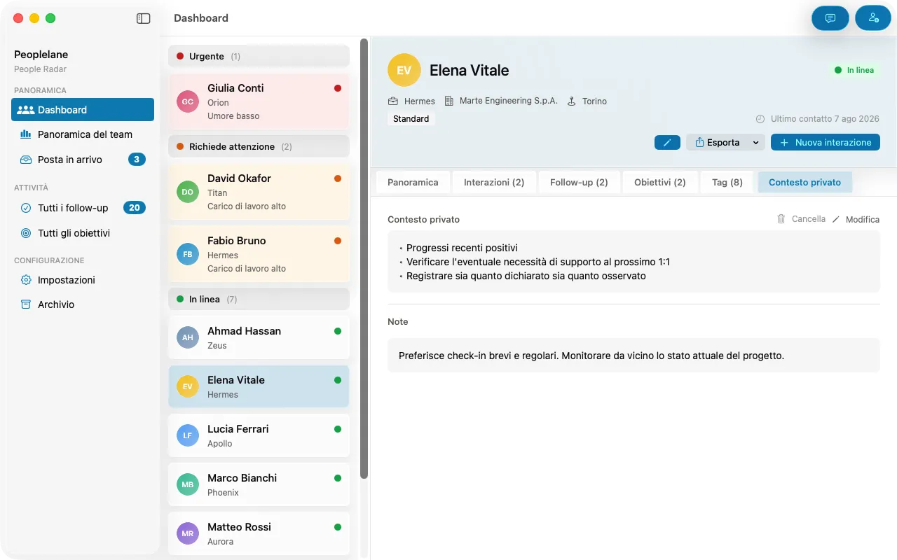 La vista del contesto privato in Peoplelane, con note che restano sul Mac dell'utente.