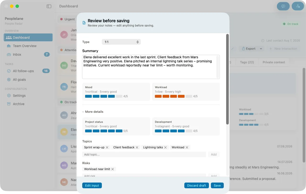 A review dialog showing the structured entry AI proposed from a free note, with an editable summary, ratings, topics and risks.