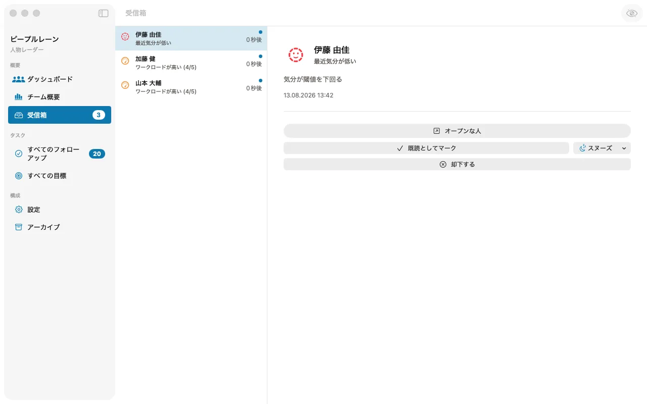 Peoplelaneの受信トレイ。すべてのメンバーに関する未完了フォローアップとリマインダーを一覧表示。