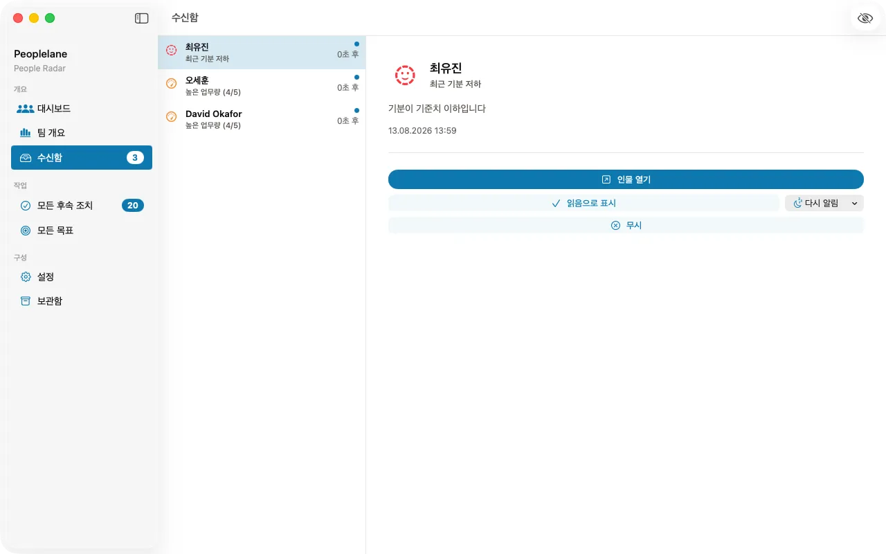 Peoplelane 받은함: 모든 사람에 대한 미완료 후속 조치와 알림이 나열됩니다.