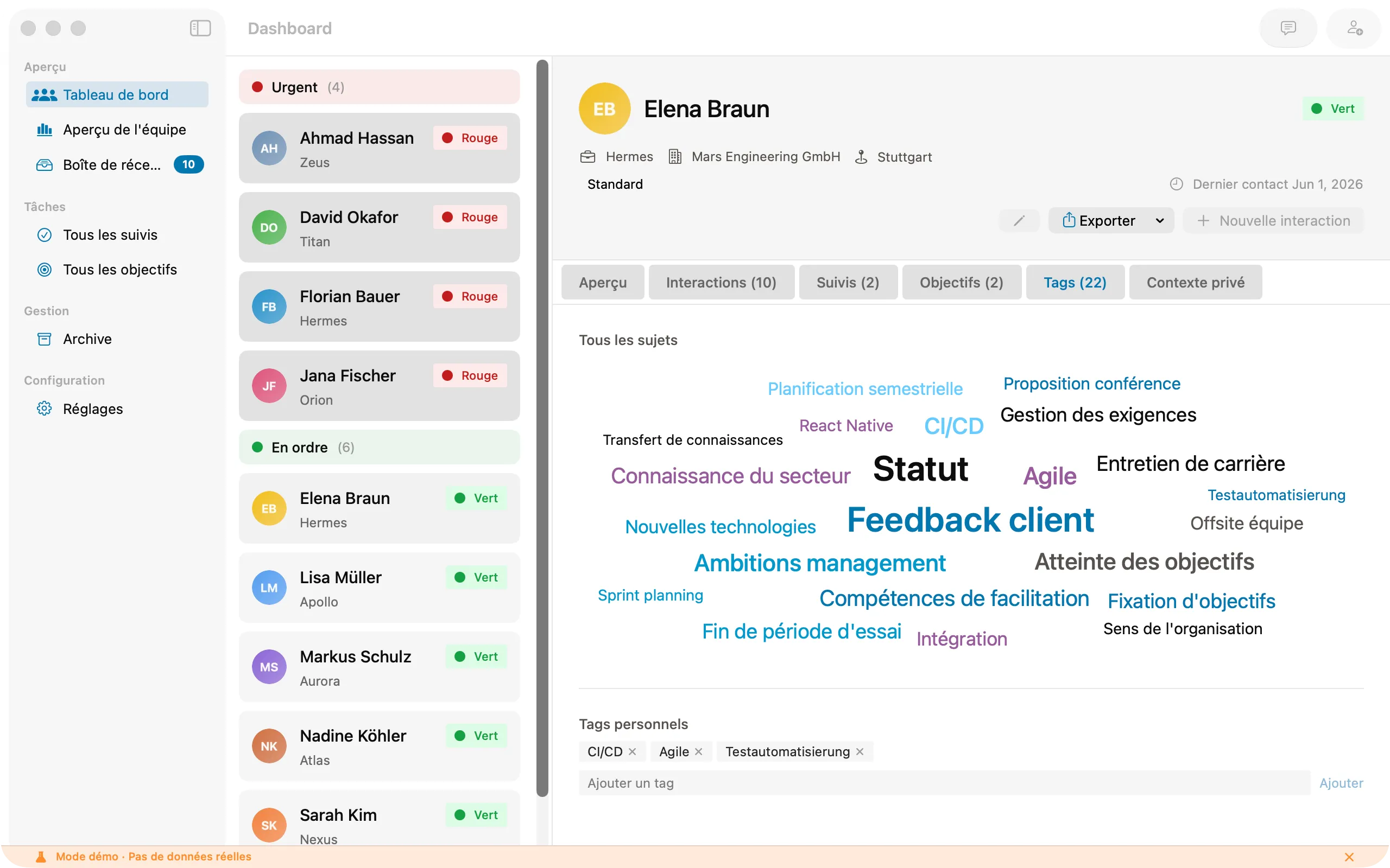 Nuage d'étiquettes thématiques pour une personne dans Peoplelane, montrant les thèmes récurrents
